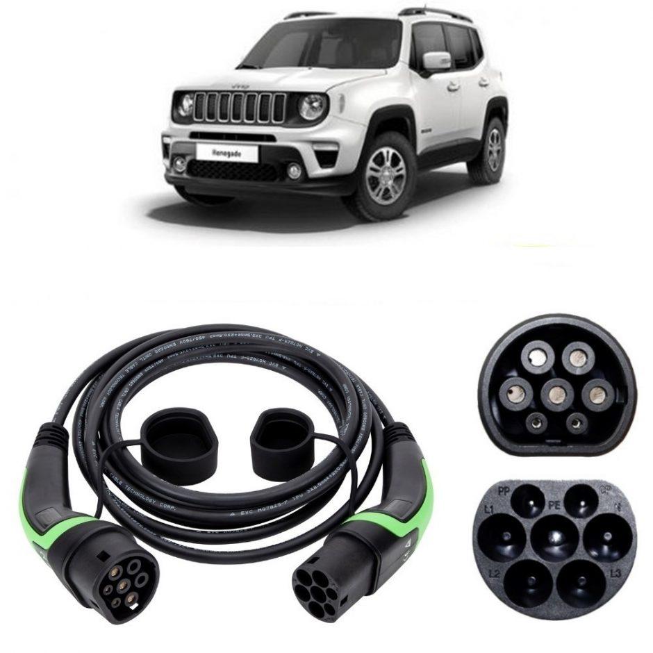 Jeep Renegade Charging Cable